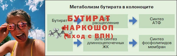 стафф Ессентукская